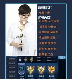 王者荣耀明星玩家top9王俊凯竟是最强王者