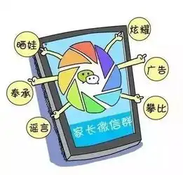 新学期,别做班级微信群里那个招人烦的家长