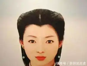 古尸容貌复原图,还原貂蝉真实的面貌你感觉美不美