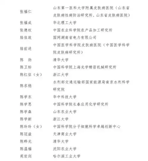 优秀来自云南的他们,获国家级表彰