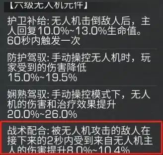 测试一个超长简介的文章