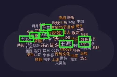 王源央视球晚收视最高,家乡演员热度更霸气