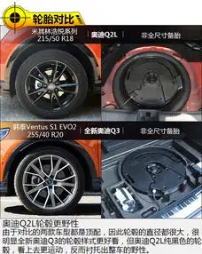 一场亲兄弟之间的对决奥迪q2l对比全新奥迪q3