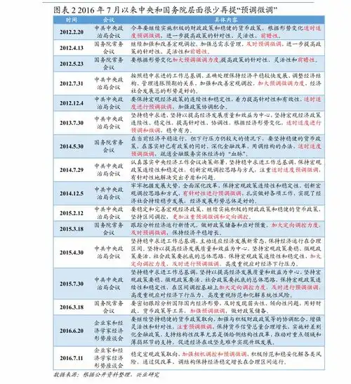 炒股必看8个网站中国人民银行外汇牌价