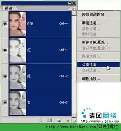 photoshop调换通道的顺序调整图片实例