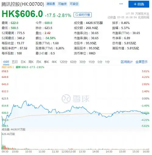 测试一个超长简介的文章