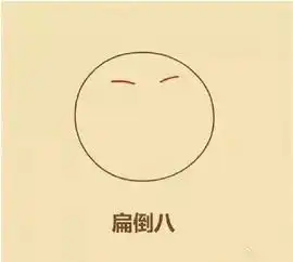 神技能手把手教你画尔康表情包,笑出腹肌