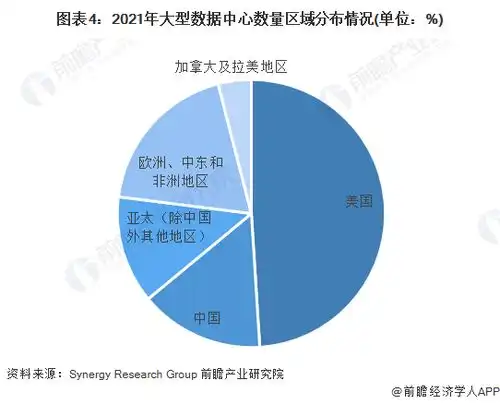 能赚钱的ai工厂黄仁勋放话全球数据中心一年赚2500亿美元,英伟达会抢走大部分蛋糕