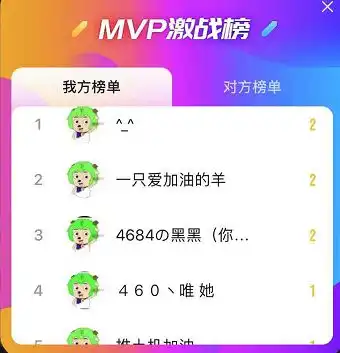 天佑开播亲自带货,yy电商时代来临yy头像组再度出山