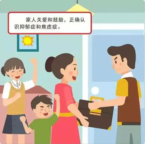 健康素养66条正确认识抑郁症和焦虑症