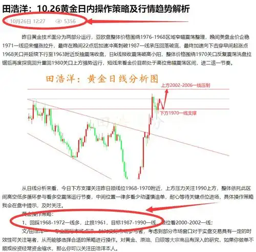 王天发10.26黄金今日价格还会破新高吗外汇黄金最新行情走势预测及原油市场行情走势解析
