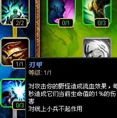 lols4新天赋加点防御天赋怎么点1