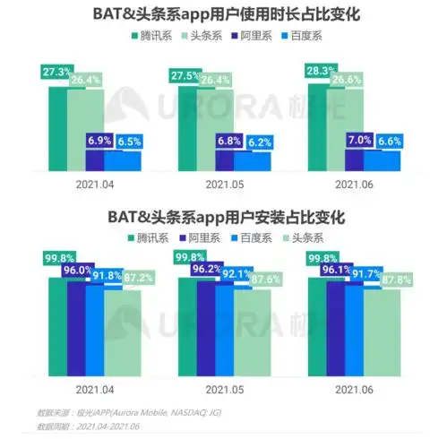 互联互通的天大好事,居然全跌了,游戏能否是赢家