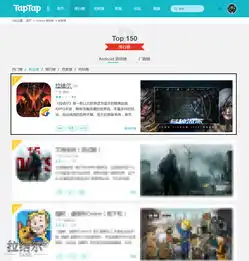 拉结尔手游全平台火爆上线成功登顶ios免费榜榜首