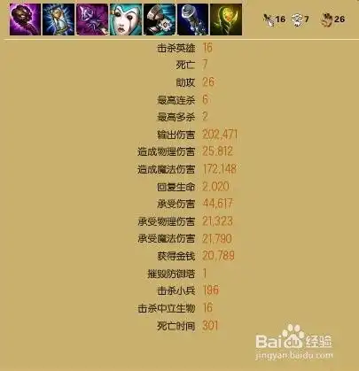 英雄联盟lols4赛季堕落天使莫甘娜中单天赋加点