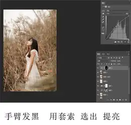 photoshop结合lr调出秋季暖色效果的外景人像教程