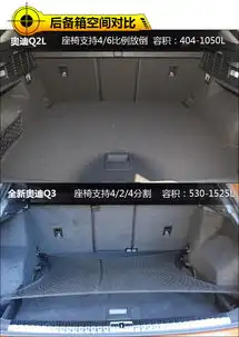 一场亲兄弟之间的对决奥迪q2l对比全新奥迪q3