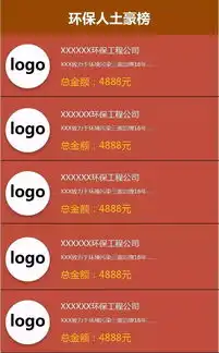 亚洲旗舰环保展中国环博会水展固废展大气展土壤与地下水修复展