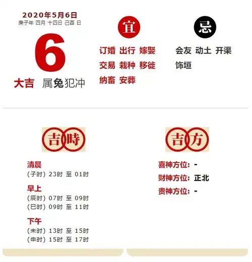 德名轩命名馆王老师今日运势说2020年05月06日,星期三