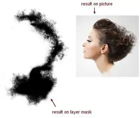 photoshop合成黑白碎片散落效果的抽象头像照片教程