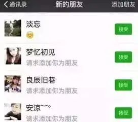陌生美女加你微信是一种风险,快看套路都在这里