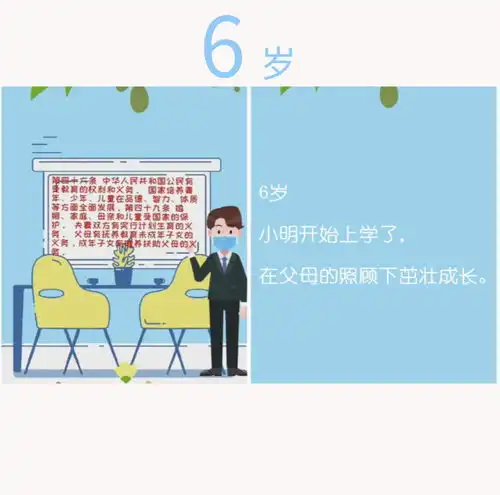 省二所微视频宪法与小明的故事