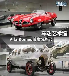 车迷艺术馆阿尔法罗密欧博物馆游记