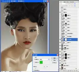 photoshop给模特头像精确美化及增强质感