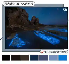 松果计划第一期热门文章盘点总有一篇撩到你
