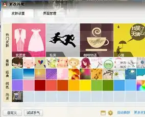 怎么做透明头像啊qq面板里没有qq时尚啊