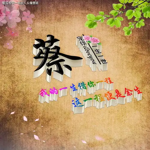 姓氏头像超美百家姓3d头像,款式众多总有你喜欢的