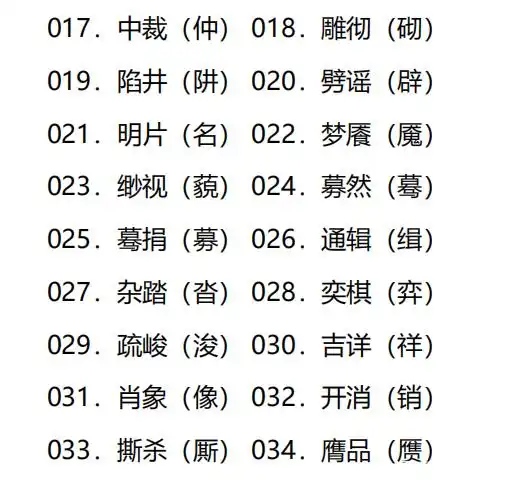 小学语文易错字150个,都是常见词语和成语快帮孩子存下来