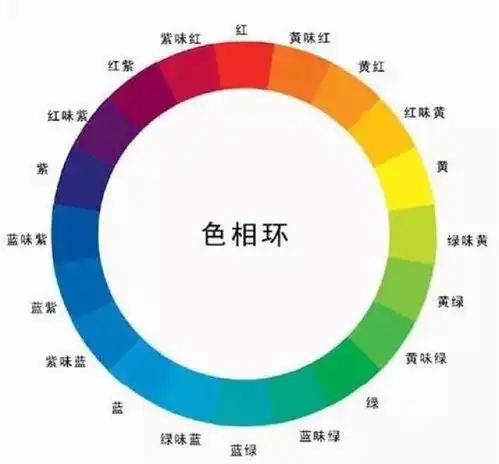 王子文摆黑脸,抠图演戏被钉成标签,却没人关心她妖精的另一面...