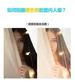 photoshop调出室内人像照片暖色艺术效果