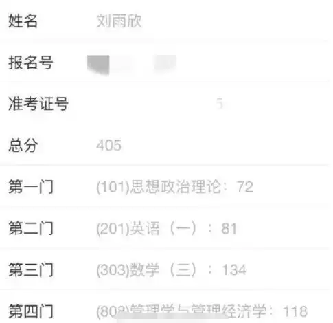 2022考研初试成绩公布,准备复试的同时,不要错过调剂的最佳机会