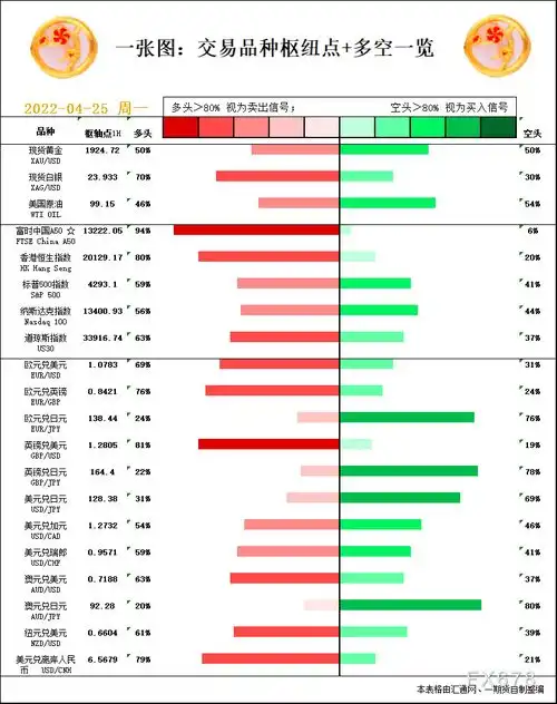 白银价格白银走势白银行情走势图汇通网