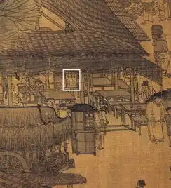 把清明上河图放大30倍,真是太有趣了