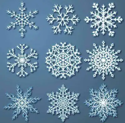 雪花是怎么形成的