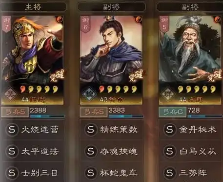 三国志战略版三势钟会阵容推荐