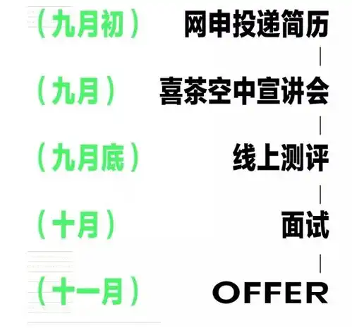 摩根士丹利香港2021校招开启,在网红公司工作是怎样的体验