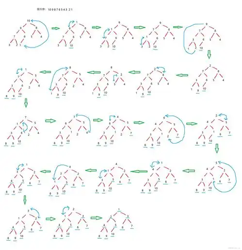 测试一个超长简介的文章