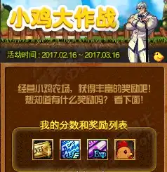 dnf小鸡大作战玩法介绍小鸡大作战奖励一览