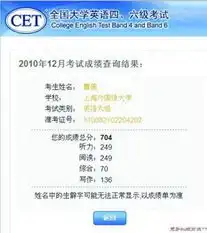 网帖称考生英语六级听力阅读满分走红网络