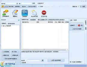 腾讯qq微博推广大师界面预览腾讯qq微博推广大师界面图片
