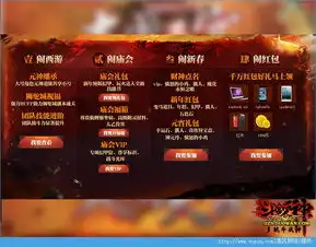 斗战神携手英雄联盟西游庙会闹红包怎么玩