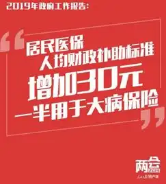 两会热点聚焦2019年政府工作报告总结一图全读懂