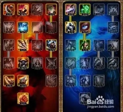 lols4奥巴马强势攻略