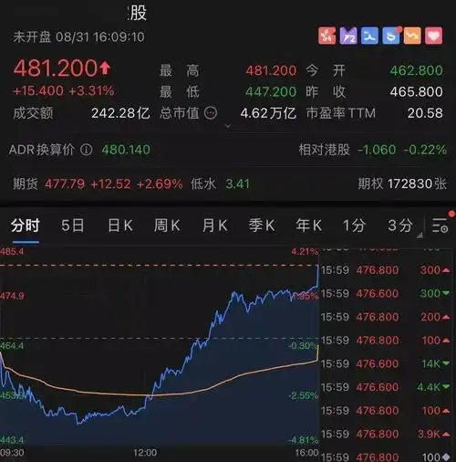 重磅腾讯放弃音乐版权独家授权,网友周杰伦我来了