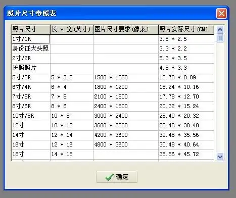 问照片尺寸
