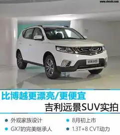 车市亮点吉利远景suv比博越漂亮还便宜